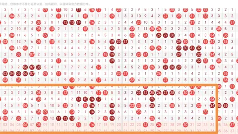 【惊喜连连】双色球2026018期预测揭晓：五大红球秘籍，稳定中奖攻略来袭！