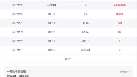 [自然之选] 排三025夜预测：独家全胆拖攻略，冲刺万元大奖巅峰！