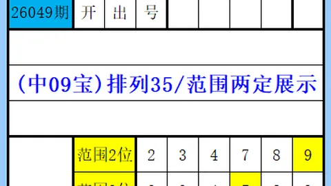 [精准破局]2026031期排列三号码预测攻略：揭秘368必杀奇数！