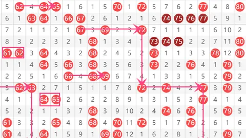 【彩运亨通】福彩3D第2026041期秘籍揭晓：双星闪耀，百万大奖一触即发！