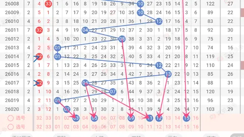 双色球2026024期专家推荐杀六蓝：04 09 10 12