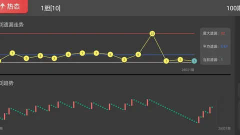 2026021期双色球专家推荐：质合分析定凤尾号码19、33