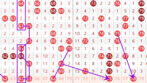 023期双色球专家推荐：冲刺一等奖质合分析选号策略