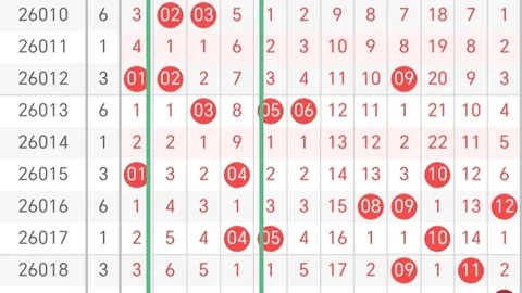 大乐透020期专家预测：质合分析推荐前区十码及蓝球09