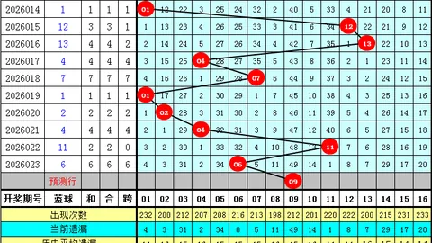 【幸运解码】排列三2026033号码预测：揭秘必杀一胆，247号码组合助你一臂之力！