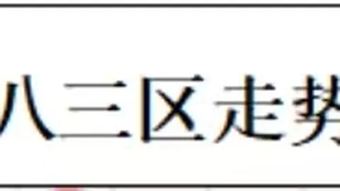 26021期七星彩顾秀梅预测分析汇总