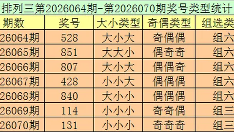 2026029期 推荐 大乐透期号专家公良玉宸稳推前区十码