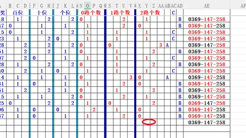 大乐透2026079期专家质合分析推荐号码