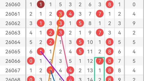 胡亚楠大乐透第XX期推荐：210万累积奖，精选十码质合分析