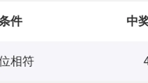 金东快乐八069期专家质合分析及前区十码推荐