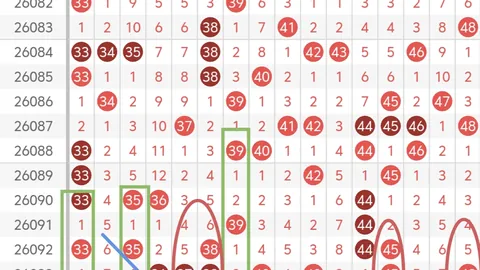 双色球26024期专家剖析龙头二码，错过推荐等于错失良机