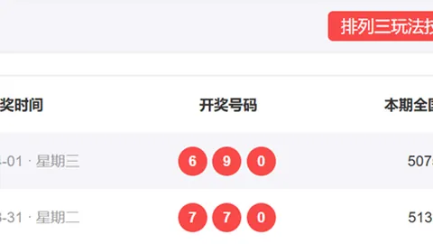 福彩3D第2026075期专家单注推荐