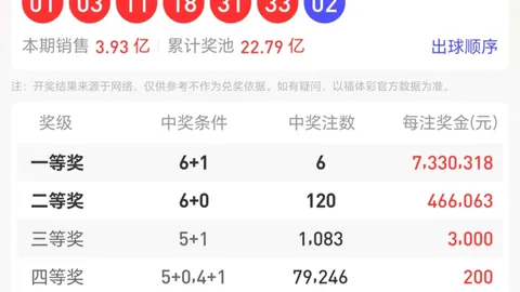 大乐透26100期专家推荐：排列5杀号分析