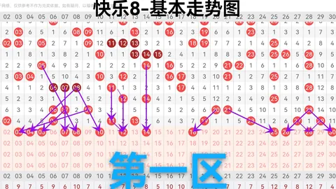 排列三第2026099期莫运旺稳中求胜推荐