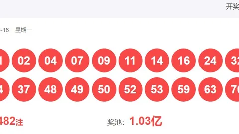 高财双色球032期预测：红球三区比1_2_3，独蓝13推荐