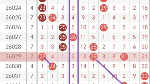 大乐透26028期专家质合分析推荐：循环杀号10 11 12