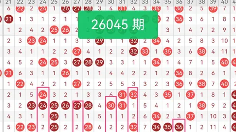 大乐透26020期号专家推荐：前区稳杀三码分析（20 31 