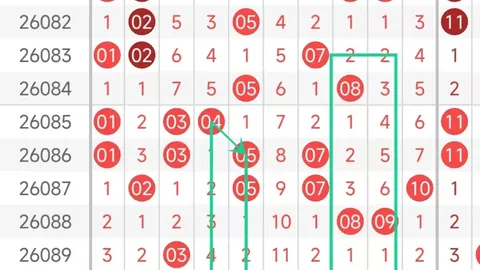 26082期福彩3D韩信点兵号码质合分析及专家推荐