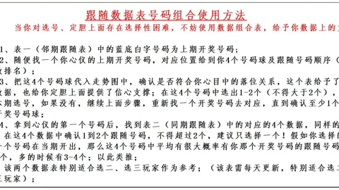 双色球2026021期专家强力推荐红球号码