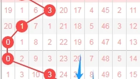 2026150期 2026版排列三华哥150期独家诗谜字谜解析终极指南