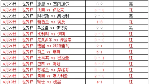 2026世界杯前瞻足彩数据分析：德国防线存疑，巴拉圭进攻待提升