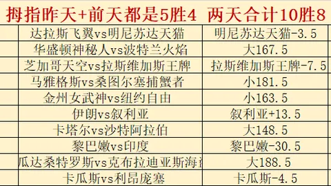 纳格尔斯曼面临下课危机中国足彩网官网：连巴拉圭这样的队伍都难胜，名宿直言