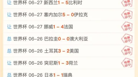 哥伦比亚能否在世界，足彩数据分析，杯中破敌，23胜19负战绩解析