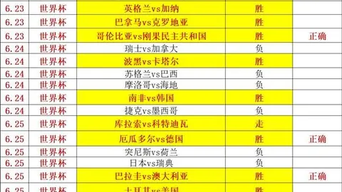 杨毅解析男篮12人阵容足彩数据分析：锋线如何增强亚洲辉煌历程不容忘
