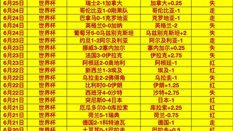 宇树机器人海外赚钱新动向中国足彩网评测：每日租金高达3000美元，快速回本指南